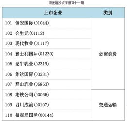 廣發證券港股通投資手冊第十一期 個人衛生用品銷售行業深度解析